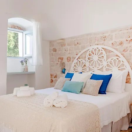 Gospodarstwo wiejskie Trulli In Contrada -